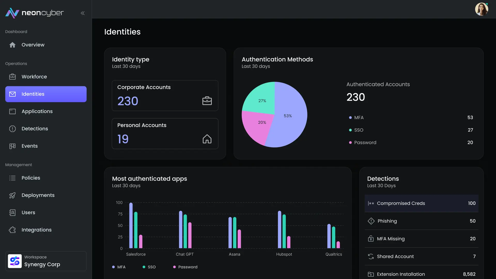 Make Authentication Policies Actually Stick