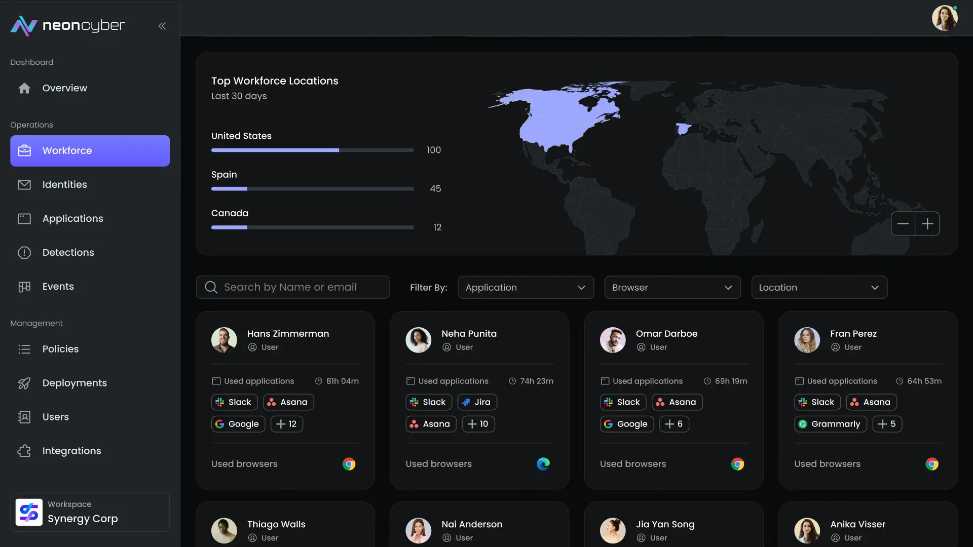 From Raw Data to Real Insight