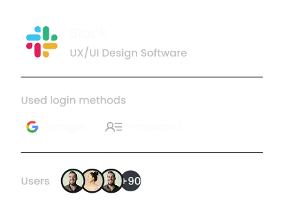 shadow-saas observability