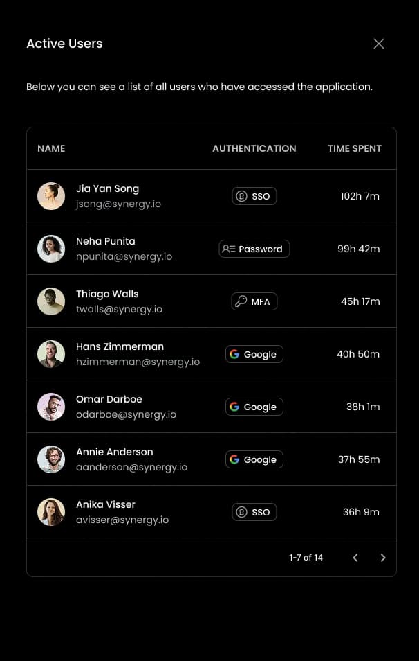 real use case example